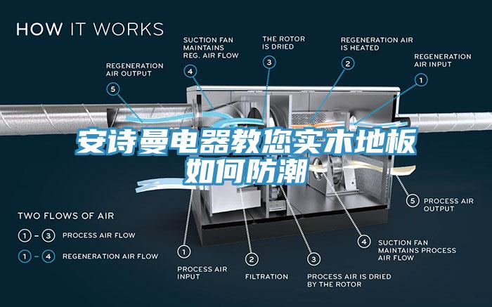 安詩曼電器教您實木地板如何防潮