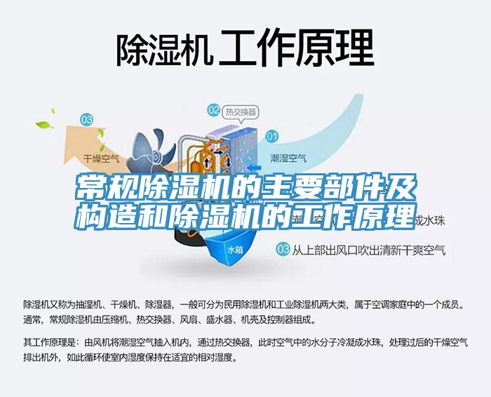 常規(guī)除濕機的主要部件及構造和除濕機的工作原理