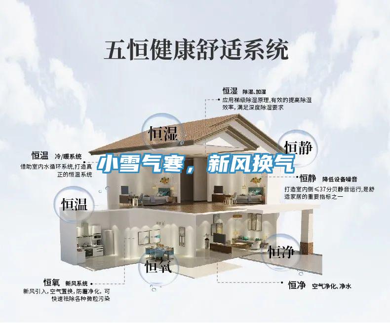 小雪氣寒，新風(fēng)換氣