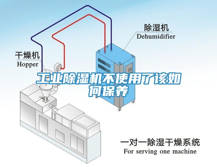 工業(yè)除濕機(jī)不使用了該如何保養(yǎng)