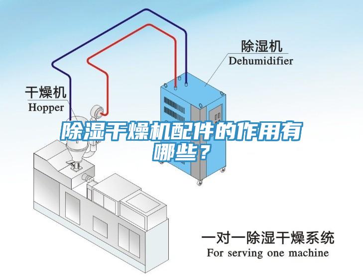 除濕干燥機(jī)配件的作用有哪些？