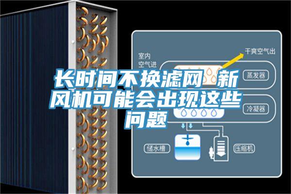 長時(shí)間不換濾網(wǎng) 新風(fēng)機(jī)可能會(huì)出現(xiàn)這些問題
