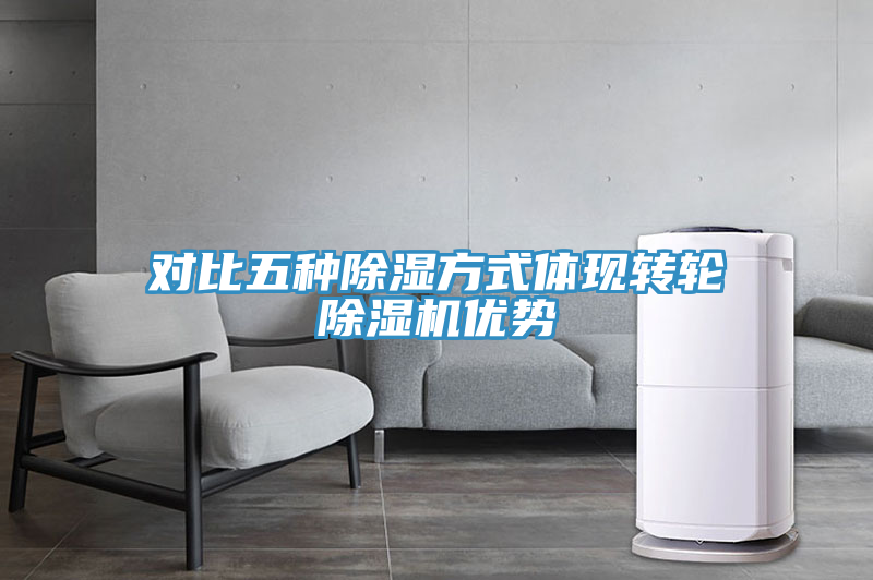 對比五種除濕方式體現(xiàn)轉(zhuǎn)輪除濕機優(yōu)勢