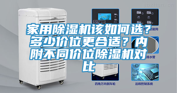 家用除濕機(jī)該如何選？多少價(jià)位更合適？?jī)?nèi)附不同價(jià)位除濕機(jī)對(duì)比
