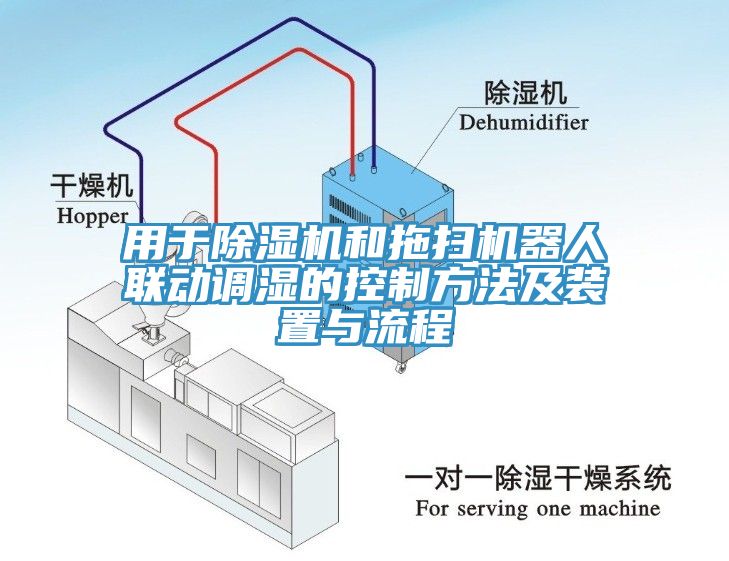 用于除濕機(jī)和拖掃機(jī)器人聯(lián)動(dòng)調(diào)濕的控制方法及裝置與流程