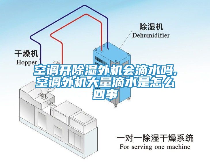 空調(diào)開(kāi)除濕外機(jī)會(huì)滴水嗎,空調(diào)外機(jī)大量滴水是怎么回事