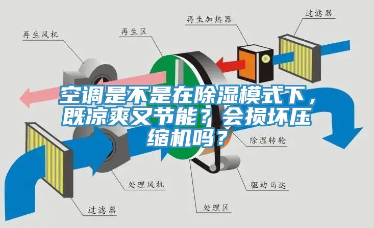 空調(diào)是不是在除濕模式下，既涼爽又節(jié)能？會(huì)損壞壓縮機(jī)嗎？