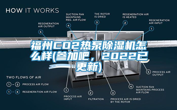 福州CO2熱泵除濕機(jī)怎么樣(參加吧，2022已更新)