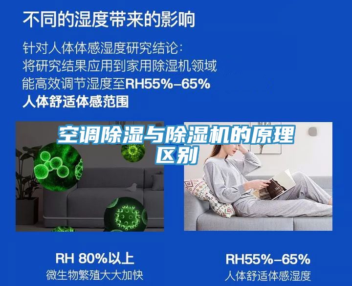 空調(diào)除濕與除濕機(jī)的原理區(qū)別